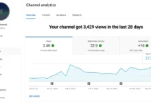 hat films youtube channel views analytics